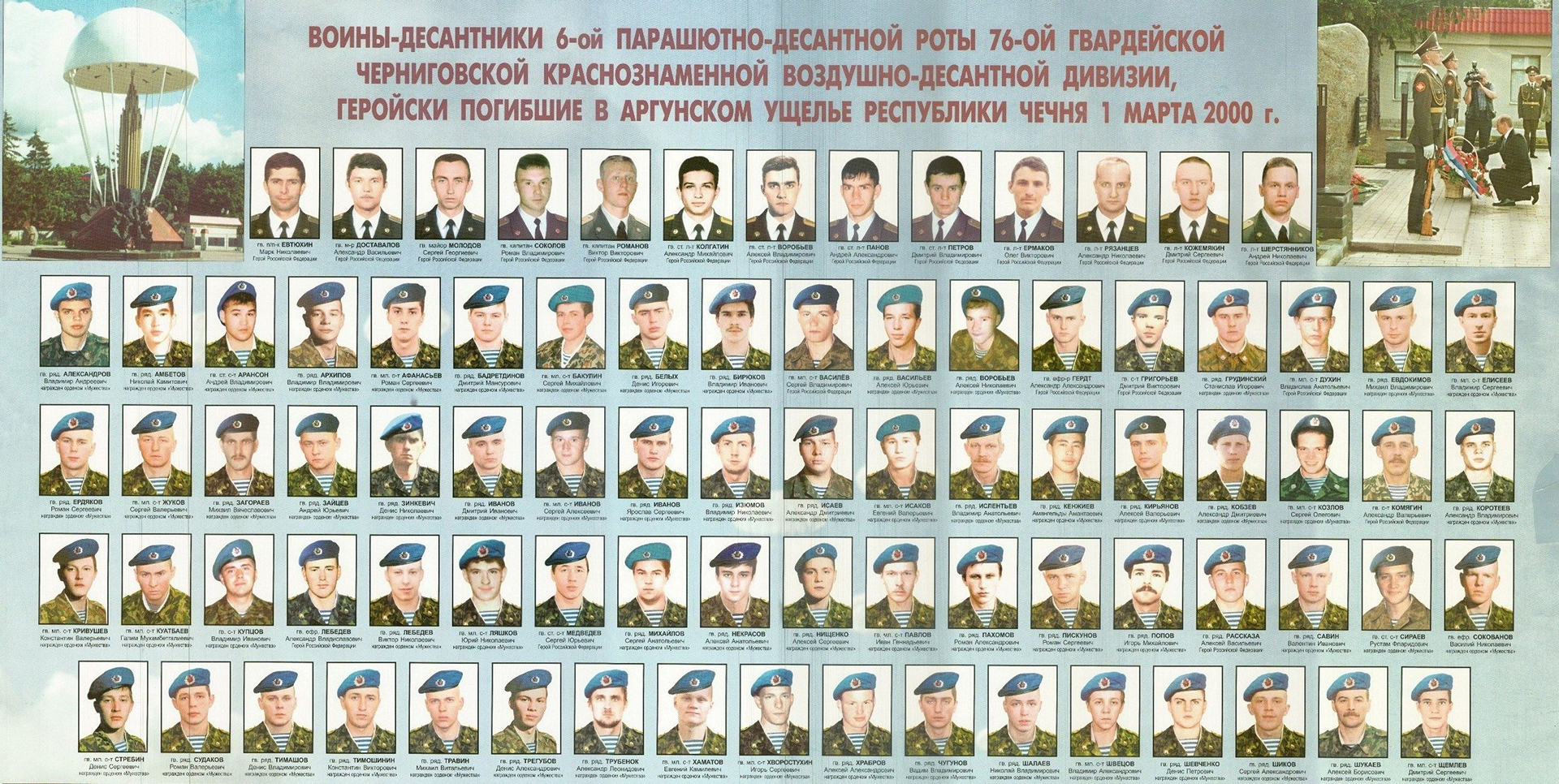 выжившие бойцы 6 роты 104 полка